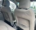 Ситроен С3, объемом двигателя 1.6 л и пробегом 270 тыс. км за 4490 $, фото 27 на Automoto.ua