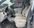 Ситроен С3, объемом двигателя 1.6 л и пробегом 270 тыс. км за 4490 $, фото 19 на Automoto.ua