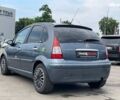 Ситроен С3, объемом двигателя 1.6 л и пробегом 270 тыс. км за 4490 $, фото 8 на Automoto.ua