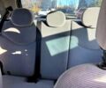 Ситроен С3, объемом двигателя 1.4 л и пробегом 177 тыс. км за 3000 $, фото 4 на Automoto.ua