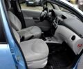 Ситроен С3, объемом двигателя 1.4 л и пробегом 220 тыс. км за 3400 $, фото 22 на Automoto.ua