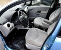 Ситроен С3, объемом двигателя 1.4 л и пробегом 220 тыс. км за 3400 $, фото 15 на Automoto.ua