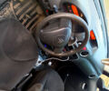 Ситроен С3, объемом двигателя 1.4 л и пробегом 197 тыс. км за 2600 $, фото 1 на Automoto.ua