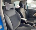 Ситроен С3, объемом двигателя 1.4 л и пробегом 198 тыс. км за 6200 $, фото 23 на Automoto.ua