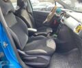 Ситроен С3, объемом двигателя 1.4 л и пробегом 198 тыс. км за 6200 $, фото 22 на Automoto.ua