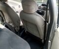 Серый Ситроен С3, объемом двигателя 1.1 л и пробегом 214 тыс. км за 3200 $, фото 9 на Automoto.ua