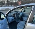 Серый Ситроен С3, объемом двигателя 1.4 л и пробегом 172 тыс. км за 3700 $, фото 6 на Automoto.ua