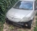 Серый Ситроен С3, объемом двигателя 1.6 л и пробегом 300 тыс. км за 2001 $, фото 1 на Automoto.ua