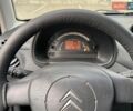 Серый Ситроен С3, объемом двигателя 1.4 л и пробегом 133 тыс. км за 3200 $, фото 13 на Automoto.ua