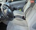 Серый Ситроен С3, объемом двигателя 1.59 л и пробегом 96 тыс. км за 2000 $, фото 7 на Automoto.ua