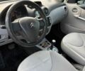 Сірий Сітроен С3, об'ємом двигуна 1.59 л та пробігом 257 тис. км за 2999 $, фото 5 на Automoto.ua