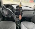 Серый Ситроен С3, объемом двигателя 1.36 л и пробегом 310 тыс. км за 3500 $, фото 13 на Automoto.ua