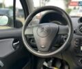 Сірий Сітроен С3, об'ємом двигуна 1.36 л та пробігом 400 тис. км за 3500 $, фото 14 на Automoto.ua