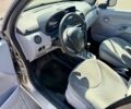 Серый Ситроен С3, объемом двигателя 1.4 л и пробегом 104 тыс. км за 3499 $, фото 10 на Automoto.ua