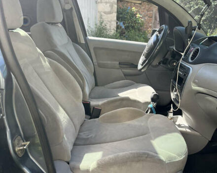 Сірий Сітроен С3, об'ємом двигуна 1.56 л та пробігом 270 тис. км за 3600 $, фото 7 на Automoto.ua