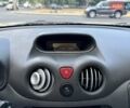 Серый Ситроен С3, объемом двигателя 1.4 л и пробегом 258 тыс. км за 3999 $, фото 53 на Automoto.ua