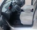Серый Ситроен С3, объемом двигателя 1.36 л и пробегом 137 тыс. км за 4200 $, фото 24 на Automoto.ua