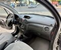 Серый Ситроен С3, объемом двигателя 1.4 л и пробегом 258 тыс. км за 3999 $, фото 42 на Automoto.ua