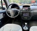 Серый Ситроен С3, объемом двигателя 1.4 л и пробегом 258 тыс. км за 3999 $, фото 54 на Automoto.ua