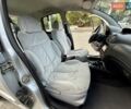 Серый Ситроен С3, объемом двигателя 1.4 л и пробегом 258 тыс. км за 3999 $, фото 43 на Automoto.ua