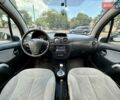 Серый Ситроен С3, объемом двигателя 1.4 л и пробегом 258 тыс. км за 3999 $, фото 55 на Automoto.ua