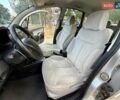 Серый Ситроен С3, объемом двигателя 1.4 л и пробегом 258 тыс. км за 3999 $, фото 32 на Automoto.ua