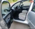 Серый Ситроен С3, объемом двигателя 1.36 л и пробегом 137 тыс. км за 4200 $, фото 21 на Automoto.ua
