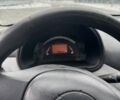 Сірий Сітроен С3, об'ємом двигуна 1.36 л та пробігом 168 тис. км за 3500 $, фото 11 на Automoto.ua