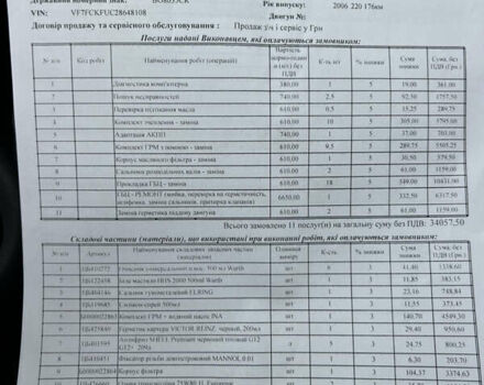 Сірий Сітроен С3, об'ємом двигуна 1.4 л та пробігом 224 тис. км за 4200 $, фото 20 на Automoto.ua