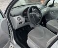 Сірий Сітроен С3, об'ємом двигуна 1.36 л та пробігом 168 тис. км за 3500 $, фото 10 на Automoto.ua