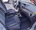 Серый Ситроен С3, объемом двигателя 1.36 л и пробегом 202 тыс. км за 3650 $, фото 14 на Automoto.ua