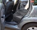 Сірий Сітроен С3, об'ємом двигуна 1.4 л та пробігом 195 тис. км за 3800 $, фото 14 на Automoto.ua