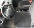 Серый Ситроен С3, объемом двигателя 1.36 л и пробегом 111 тыс. км за 3500 $, фото 7 на Automoto.ua