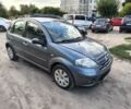 Серый Ситроен С3, объемом двигателя 1.4 л и пробегом 160 тыс. км за 3298 $, фото 1 на Automoto.ua