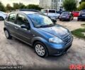Серый Ситроен С3, объемом двигателя 1.4 л и пробегом 160 тыс. км за 3600 $, фото 1 на Automoto.ua