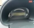 Серый Ситроен С3, объемом двигателя 1.4 л и пробегом 171 тыс. км за 3750 $, фото 15 на Automoto.ua