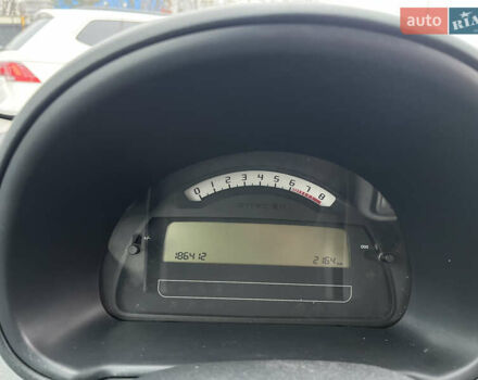 Серый Ситроен С3, объемом двигателя 1.4 л и пробегом 187 тыс. км за 4550 $, фото 19 на Automoto.ua