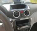 Серый Ситроен С3, объемом двигателя 1.36 л и пробегом 166 тыс. км за 4200 $, фото 8 на Automoto.ua