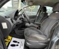 Сірий Сітроен С3, об'ємом двигуна 0 л та пробігом 310 тис. км за 4200 $, фото 8 на Automoto.ua