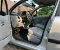 Сірий Сітроен С3, об'ємом двигуна 1.4 л та пробігом 190 тис. км за 4050 $, фото 11 на Automoto.ua