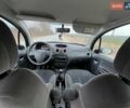 Серый Ситроен С3, объемом двигателя 1.4 л и пробегом 160 тыс. км за 4800 $, фото 23 на Automoto.ua