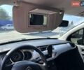 Серый Ситроен С3, объемом двигателя 1.56 л и пробегом 219 тыс. км за 5500 $, фото 20 на Automoto.ua