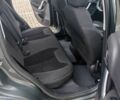 Серый Ситроен С3, объемом двигателя 1.6 л и пробегом 247 тыс. км за 6300 $, фото 10 на Automoto.ua