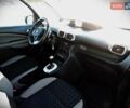 Серый Ситроен С3, объемом двигателя 1.6 л и пробегом 115 тыс. км за 7500 $, фото 15 на Automoto.ua