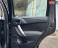 Серый Ситроен С3, объемом двигателя 1.4 л и пробегом 186 тыс. км за 6200 $, фото 14 на Automoto.ua