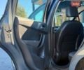 Серый Ситроен С3, объемом двигателя 1.2 л и пробегом 169 тыс. км за 7900 $, фото 33 на Automoto.ua