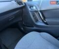 Серый Ситроен С3, объемом двигателя 1.2 л и пробегом 169 тыс. км за 7900 $, фото 29 на Automoto.ua