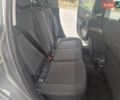 Серый Ситроен С3, объемом двигателя 1.2 л и пробегом 50 тыс. км за 14000 $, фото 24 на Automoto.ua