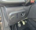 Сірий Сітроен С3, об'ємом двигуна 1.2 л та пробігом 1 тис. км за 14699 $, фото 37 на Automoto.ua