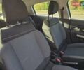 Сірий Сітроен С3, об'ємом двигуна 1.2 л та пробігом 1 тис. км за 14499 $, фото 58 на Automoto.ua